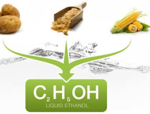 China plans nationwide use of bioethanol fuel by 2020
